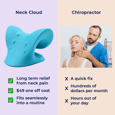 RESTCLOUD Neck Cloud ️ - Cervical Traction Device