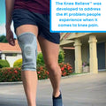 Knee Relieve™ Sale