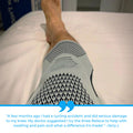 Knee Relieve™ Sale