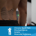 Back Pain Relief Patches